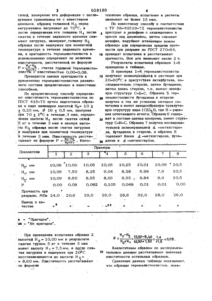 Способ оценки качества термоэластопластов (патент 928189)