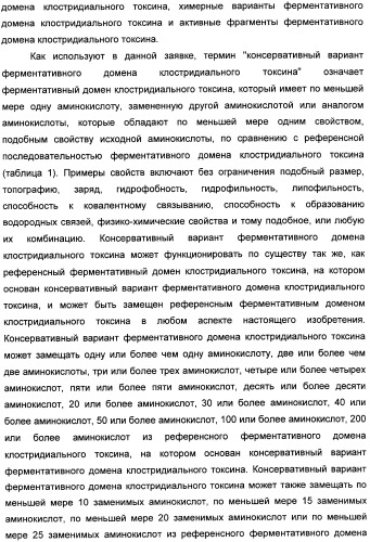 Способы лечения мочеполовых-неврологических расстройств с использованием модифицированных клостридиальных токсинов (патент 2491086)