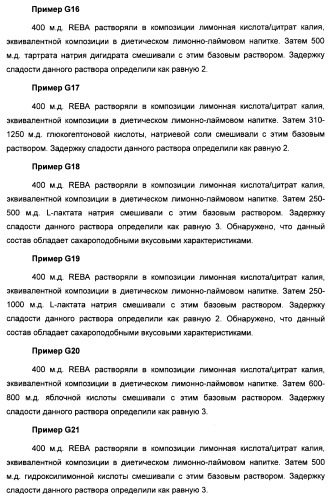 Композиция интенсивного подсластителя с жирной кислотой и подслащенные ею композиции (патент 2417032)