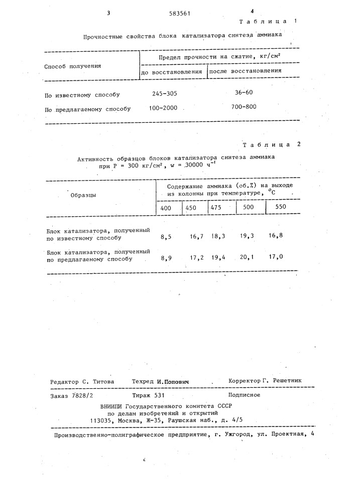 Способ приготовления блока катализатора для синтеза аммиака (патент 583561)