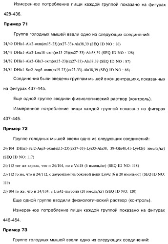 Соединения оксинтомодулина (варианты), фармацевтическая композиция на их основе, способы лечения и профилактики ожирения и сопутствующих заболеваний (варианты) и лекарственное средство (варианты) (патент 2485135)
