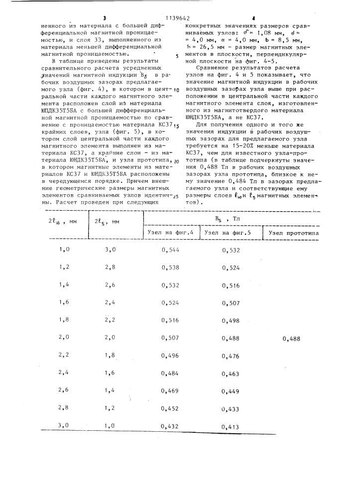 Магнитный узел печатающего устройства (патент 1139642)