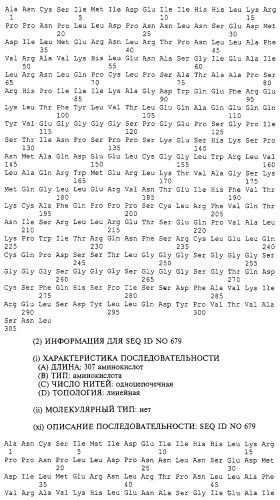 Гемопоэтический белок (варианты), последовательность днк, способ получения гемопоэтического белка, способ селективной экспансии кроветворных клеток, способ продуцирования дендритных клеток, способ стимуляции продуцирования кроветворных клеток у пациента, фармацевтическая композиция, способ лечения (патент 2245887)