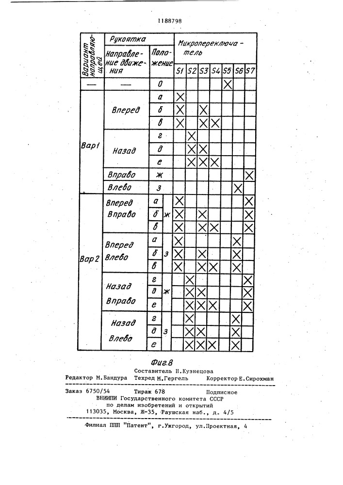 Командоаппарат (патент 1188798)