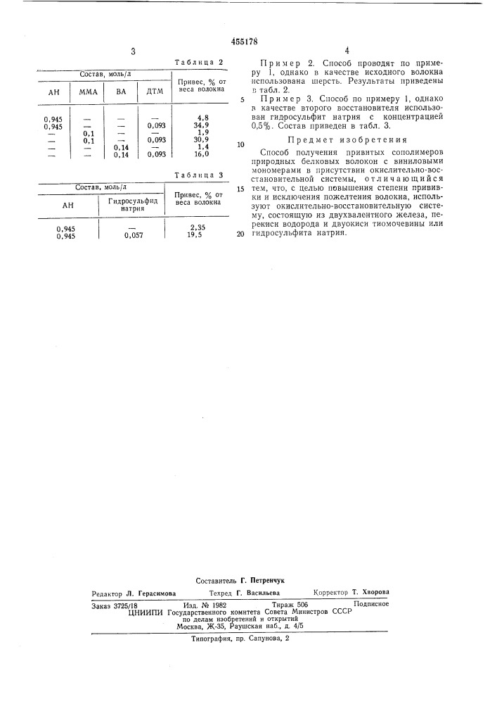 Способ получения привитых сополимеров природных белковых волокон (патент 455178)