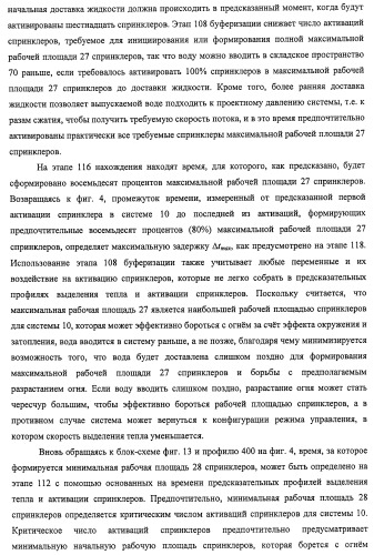 Потолочные сухие спринклерные системы и способы пожаротушения в складских помещениях (патент 2430762)