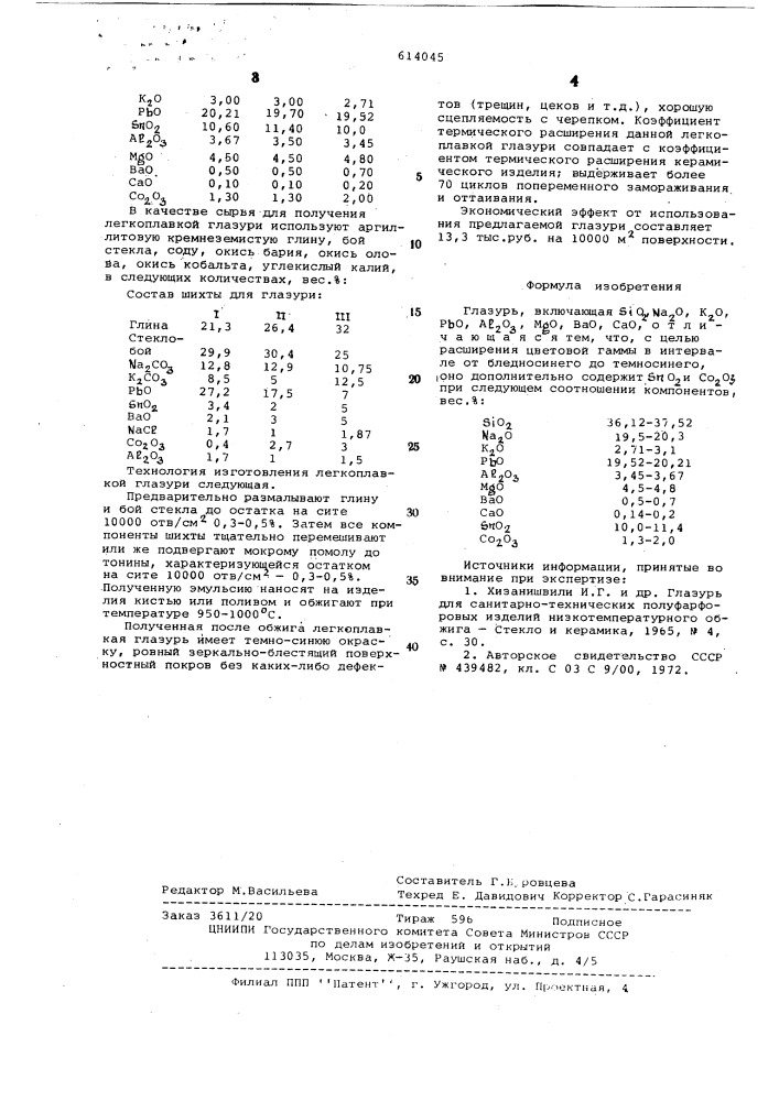 Глазурь (патент 614045)