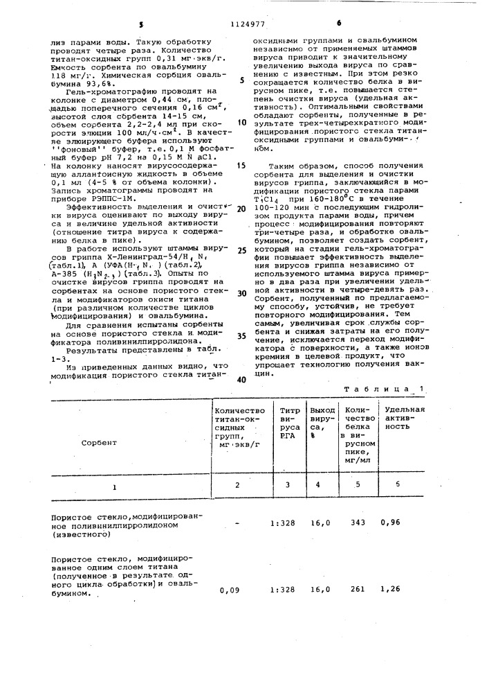 Способ получения сорбента (патент 1124977)