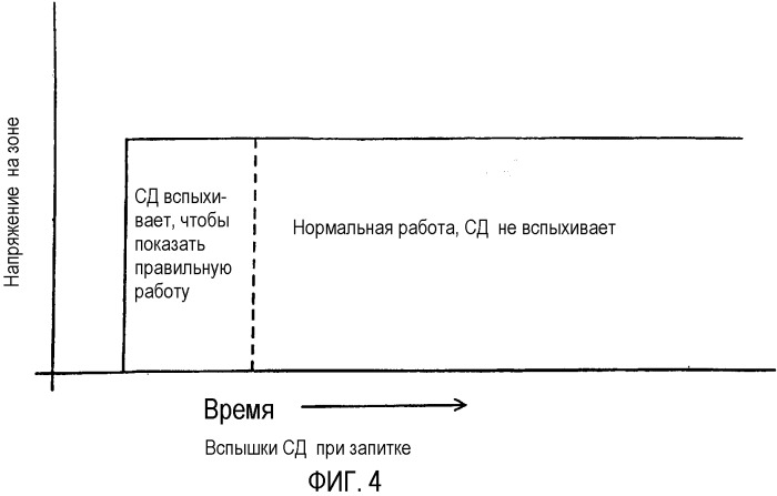 Датчик опасности (патент 2346336)