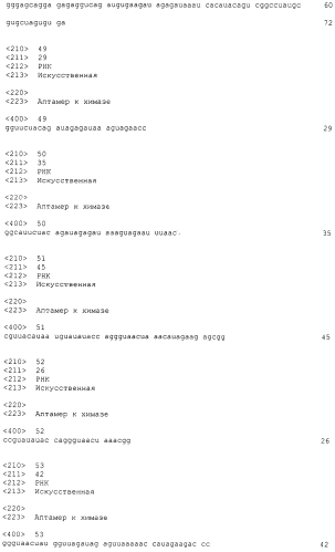 Аптамер к химазе и его применение (патент 2579667)