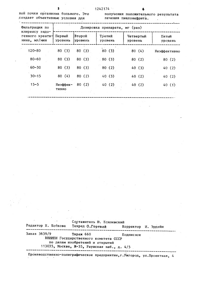 Способ терапии пиелонефрита (патент 1242174)