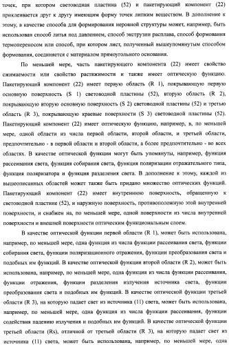 Слоистый блок оптического элемента и способ его изготовления, подсветка и жидкокристаллическое устройство отображения (патент 2421658)