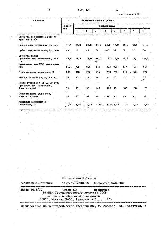 Резиновая смесь (патент 1423566)