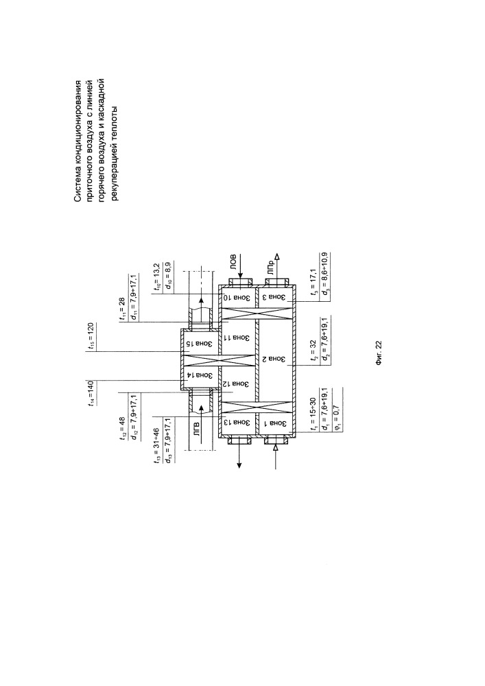 Система кондиционирования приточного воздуха с линией горячего воздуха и каскадной рекуперацией теплоты (патент 2656589)