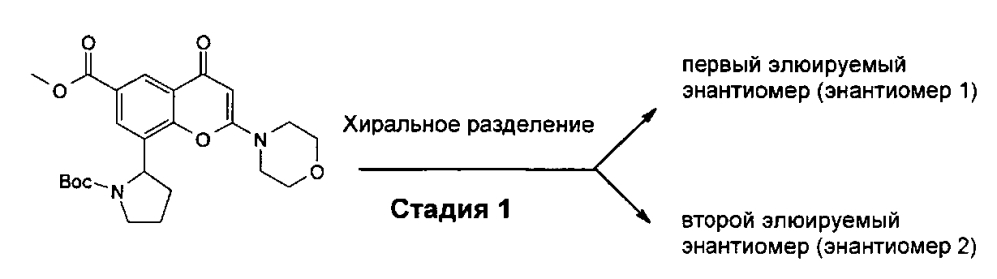 Хроменоновые соединения в качестве ингибиторов рi3-киназы для лечения рака (патент 2598028)