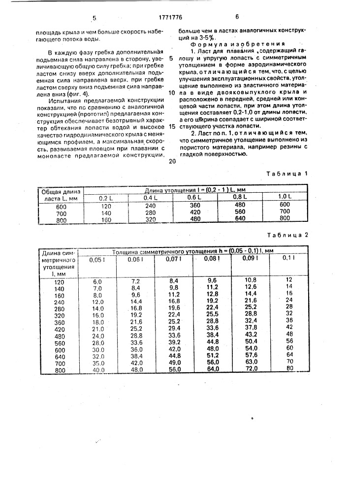 Ласт для плавания (патент 1771776)