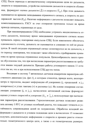 Способ функционирования информационно-вычислительной системы ракеты и устройство для его осуществления (патент 2332634)