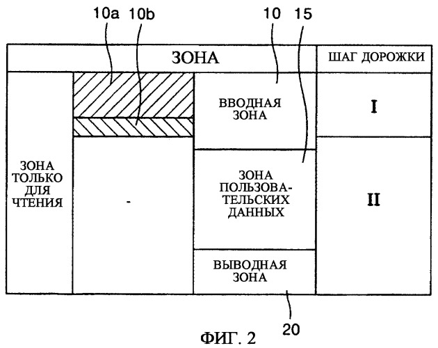 Оптический носитель информации (патент 2287862)