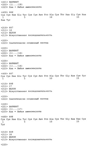 Полипептид для увеличения активности рецептора гуанилатциклазы, фармацевтическая композиция, способ лечения желудочно-кишечного расстройства у пациента, способ повышения активности рецептора гуанилатциклазы у пациента, способ лечения висцеральной боли, способ получения полипептида (варианты), изолированная молекула нуклеиновой кислоты, бактериальный вектор экспрессии и изолированная бактериальная клетка (патент 2433133)