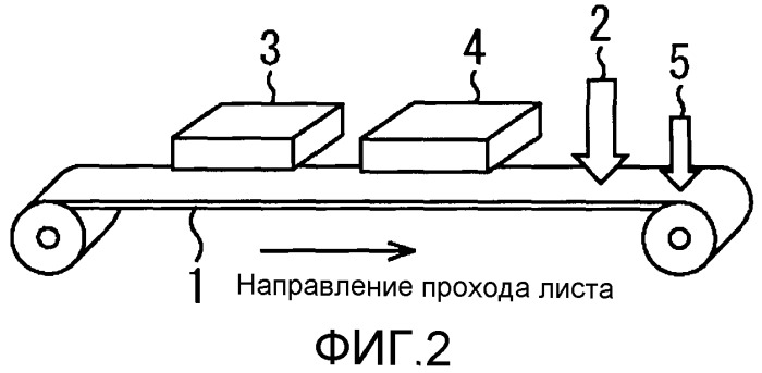 Лист электротехнической стали с ориентированной зеренной структурой (патент 2509813)