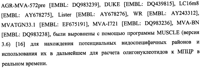 Набор олигонуклеотидных праймеров и флуоресцентномеченых зондов для видоспецифичной экспресс-идентификации ортопоксвирусов на основе мультиплексной пцр в реальном времени (патент 2427648)