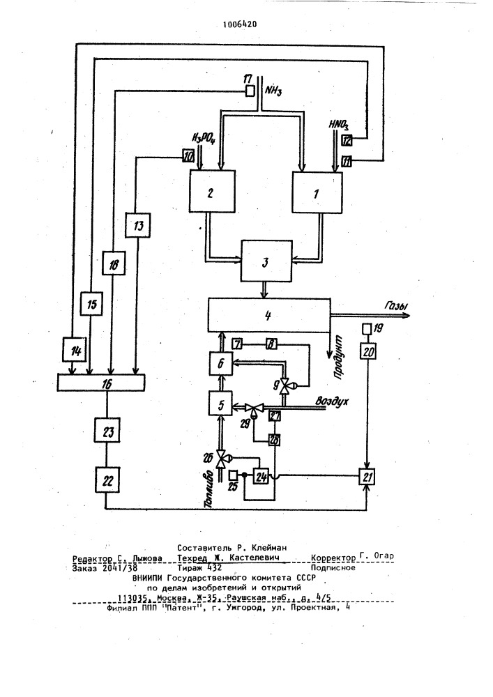 Способ автоматического управления процессом производства нитроаммофоски (патент 1006420)