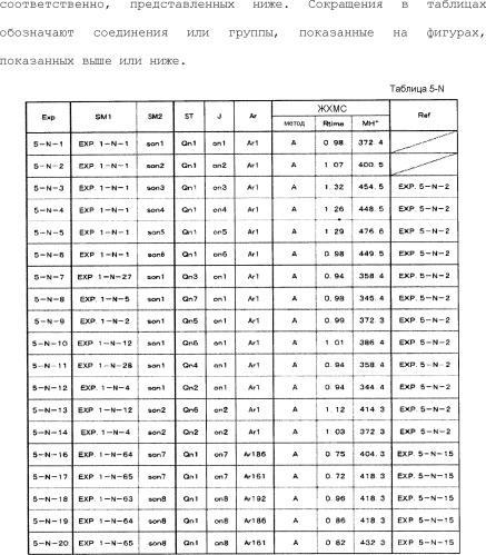 8-замещенные производные изохинолина и их применение (патент 2504544)