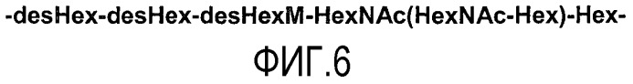 Микроорганизмы и их фракции, индуцирующие специфичный к углеводу клеточный иммунитет (патент 2460074)