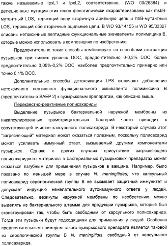 Нейссериальные вакцинные композиции, содержащие комбинацию антигенов (патент 2317106)