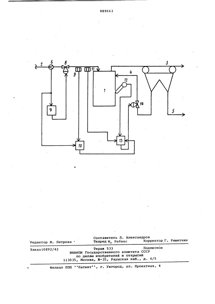 Способ управления процессом коагуляции латекса синтетического каучука (патент 889663)