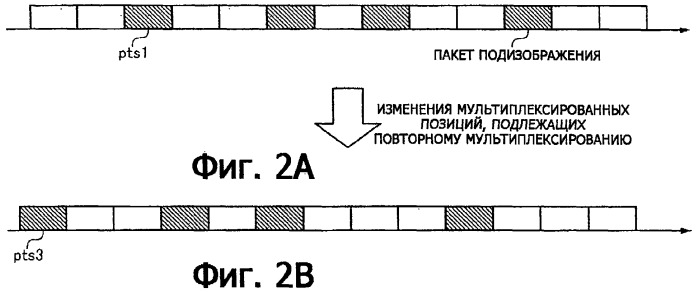 Устройство воспроизведения и способ воспроизведения (патент 2312412)