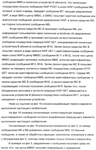 Способ, система, устройство и программа для передачи мультимедийных данных (патент 2378786)