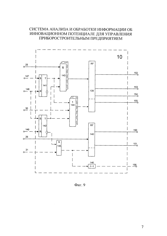 Система анализа и обработки информации об инновационном потенциале для управления приборостроительным предприятием (патент 2619718)