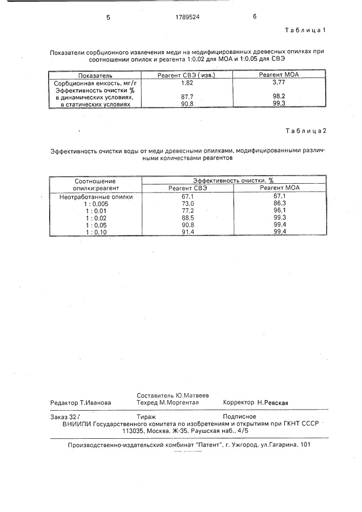 4-метил-8-окса-5-азадецен-3-он-2 в качестве модификатора древесных опилок для очистки сточных вод от меди (патент 1789524)