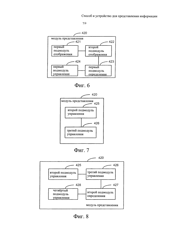 Способ и устройство для представления информации (патент 2642427)