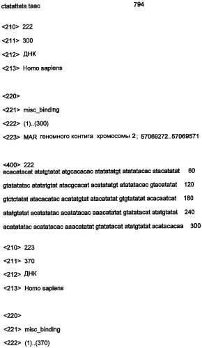 Днк, повышающая продуцирование белка, и ее применение (патент 2375450)