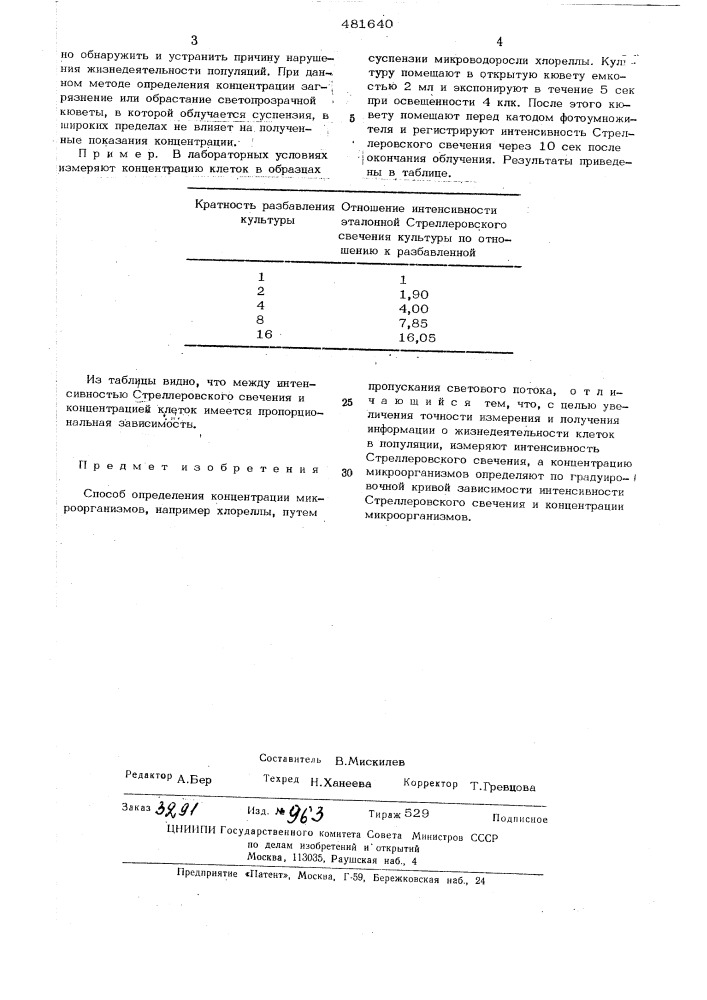 Способ определения концентрации микроорганизмов (патент 481640)