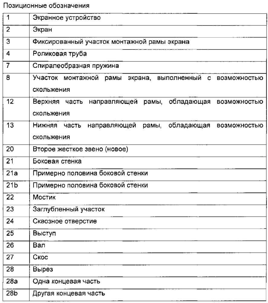 Элемент направляющей рамы для экранного устройства (патент 2616918)