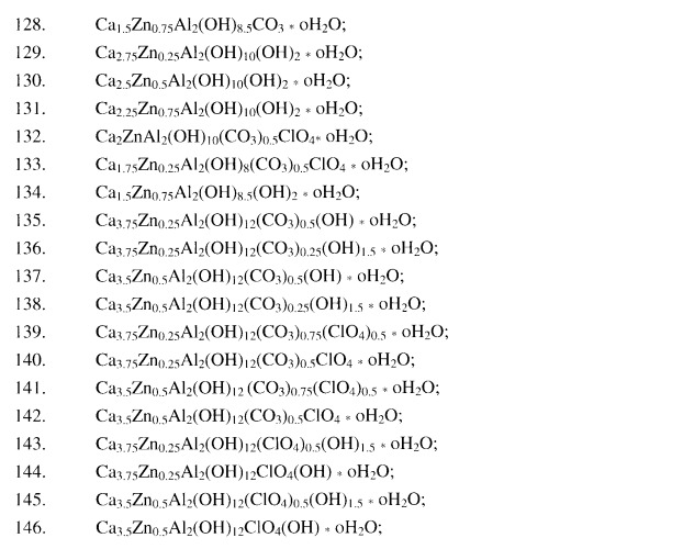 Новые цинксодержащие двойные соли кальция-алюминия (патент 2455234)