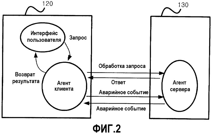 Аудио/видеоустройство, устройство и способ для управления аудио/видеоустройством (патент 2319309)