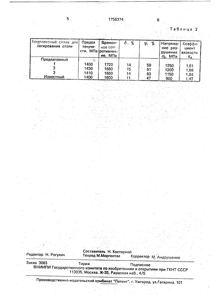 Комплексный сплав для легирования стали (патент 1756374)