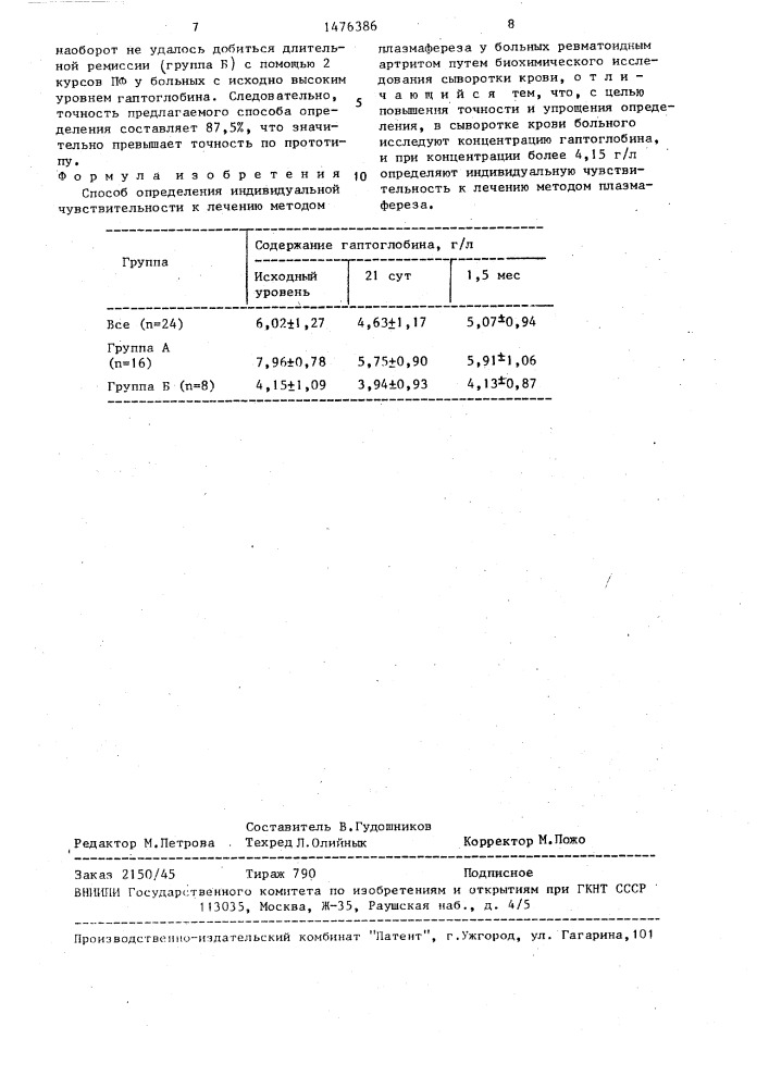 Способ определения индивидуальной чувствительности к лечению методом плазмафереза у больных ревматоидным артритом (патент 1476386)