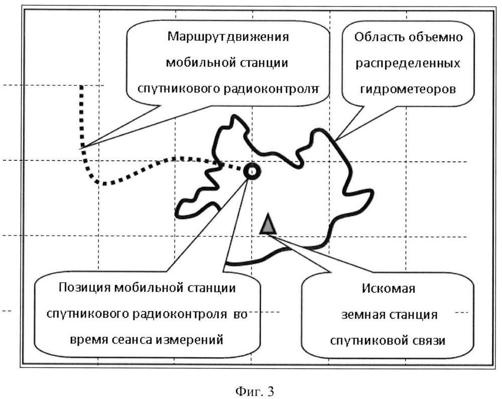 Способ определения местоположения земной станции спутниковой связи (патент 2640395)