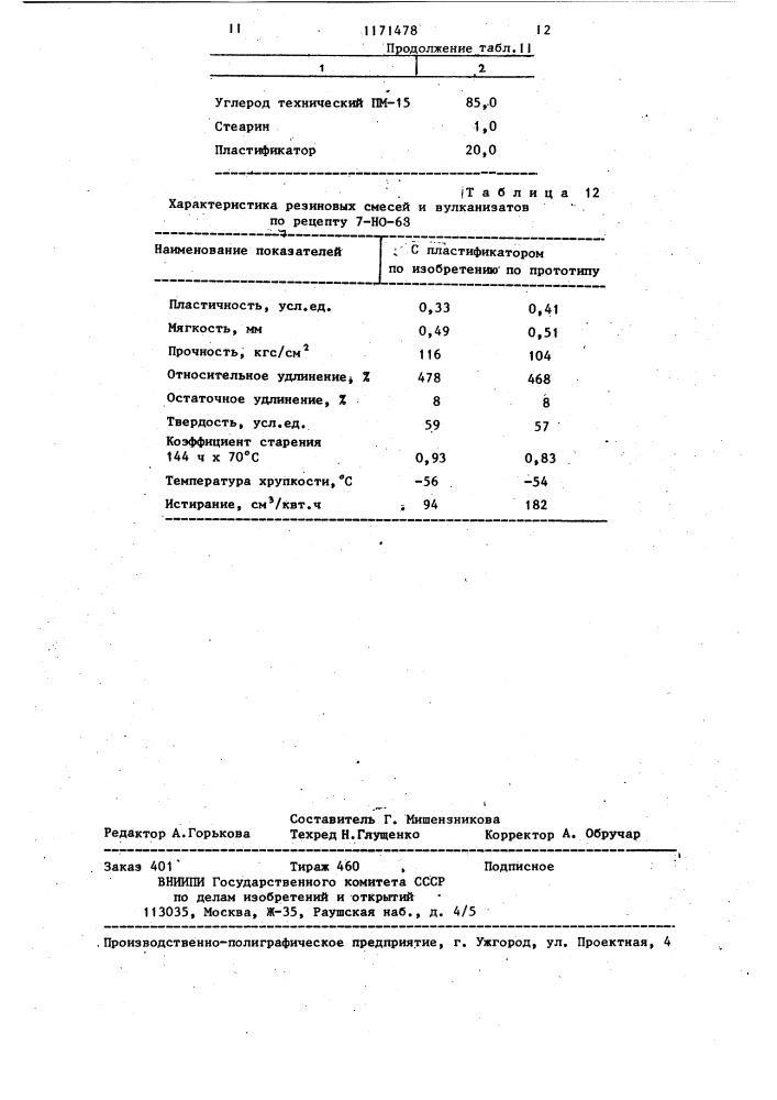 Пластификатор для каучука (патент 1171478)