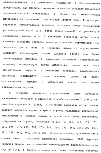 Композиции и способы, включающие варианты целлюлазы со сниженным сродством к нецеллюлозным материалам (патент 2486242)