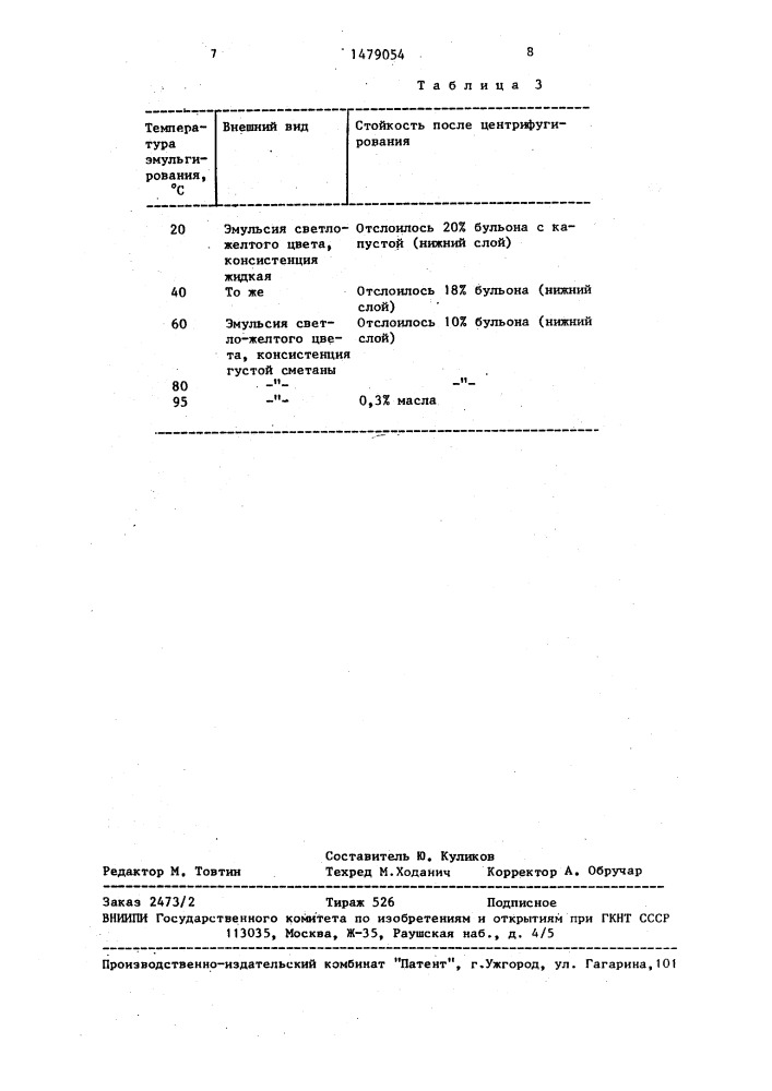 Способ получения майонеза (патент 1479054)