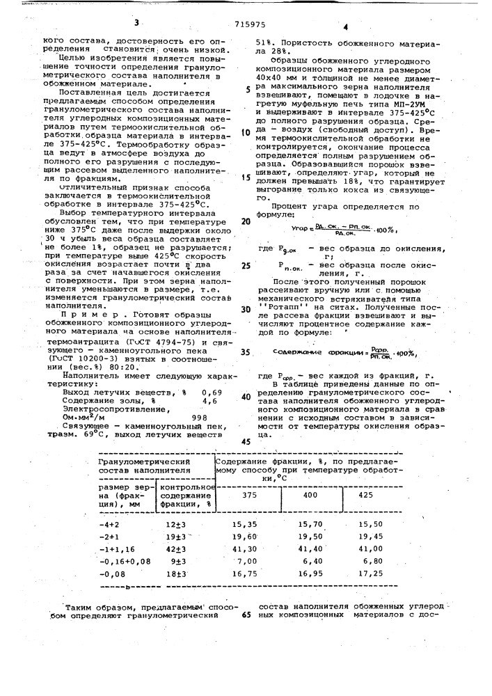 Способ определения гранулометрического состава наполнителя углеродных композиционных материалов (патент 715975)