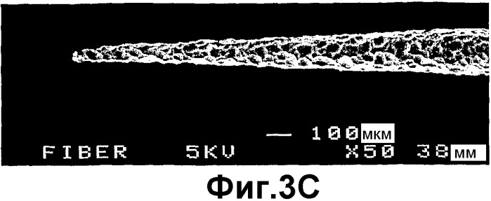 Модификация структуры поверхности (патент 2539343)