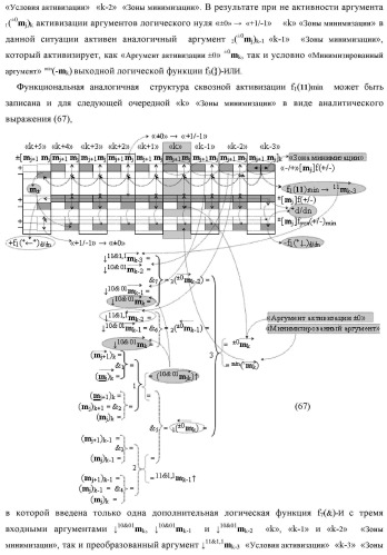 Способ преобразования «-/+»[mj]f(+/-) → ±[mj]f(+/-)min структуры аргументов аналоговых логических сигналов «-/+»[mj]f(+/-) - "дополнительный код" в условно минимизированную позиционно-знаковую структуру аргументов ±[mj]f(+/-)min троичной системы счисления f(+1,0,-1) и функциональная структура для его реализации (варианты русской логики) (патент 2503123)