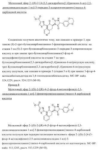 Замещенные гидантоины для лечения рака (патент 2393156)